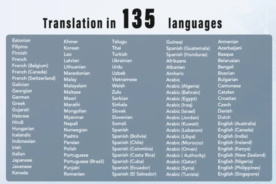 Miniso Translation languages